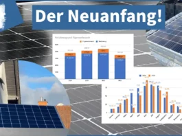 Balkonkraftwerk: 4 Jahre, Neuanfang und überraschende Ergebnisse